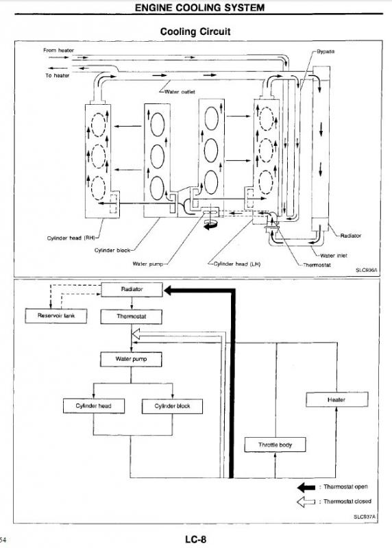 Name:  CoolingSystem_zps96de4cf9.jpg
Views: 533
Size:  52.9 KB