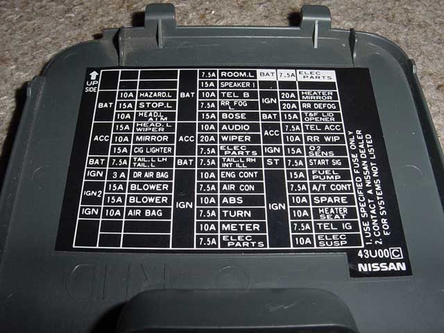 Need Photo Of Fuse Box Diagram For 99 Maxima Forums
