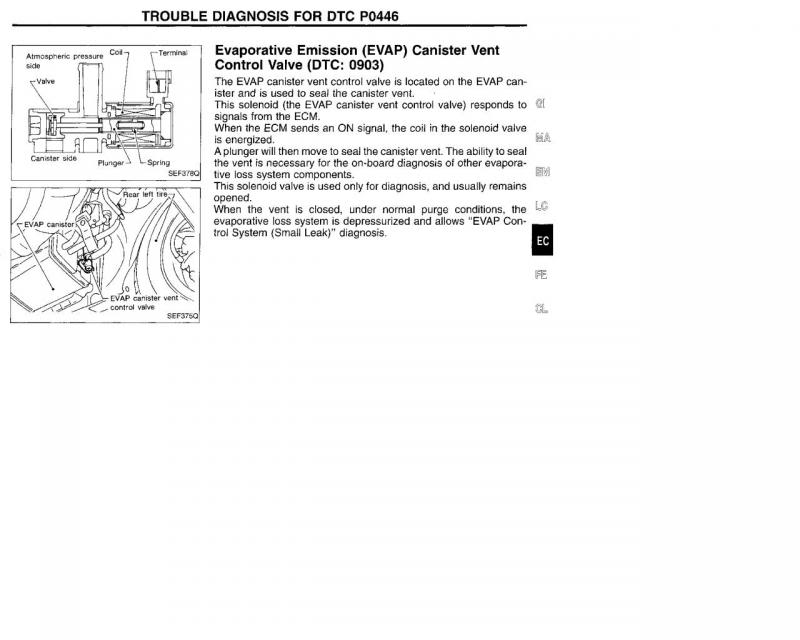 Name:  ventcontrolvalve_zps594c816a.jpg
Views: 165
Size:  46.8 KB