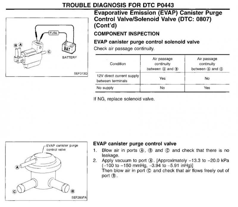 Name:  purgecontrol_zps0989e30a.jpg
Views: 189
Size:  65.1 KB