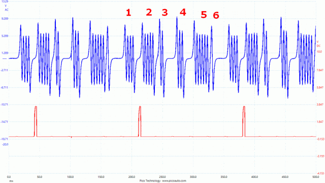 Name:  Cam_sensor_zps2b960fc9.gif
Views: 1922
Size:  40.6 KB