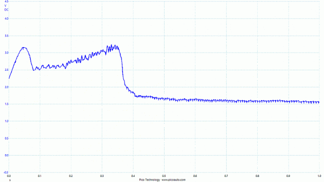 Name:  MAF_sensor_zps36433dc1.gif
Views: 696
Size:  16.9 KB