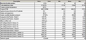 Post your A32 fuel trims-max-6mi-anoon.jpg