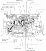 What is this device called?-engine-lay.gif
