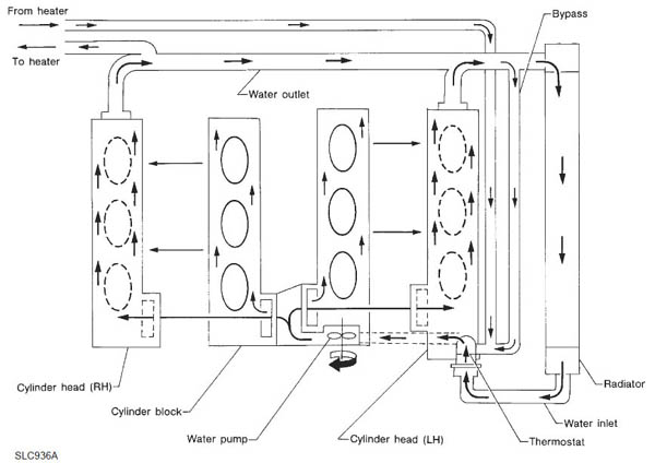 Name: 97maxcooling_zps1ae49231.jpg
Views: 2524
Size: 44.5 KB