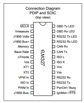 Name:  ELM327chip_zps24d1a75d.png
Views: 587
Size:  21.5 KB