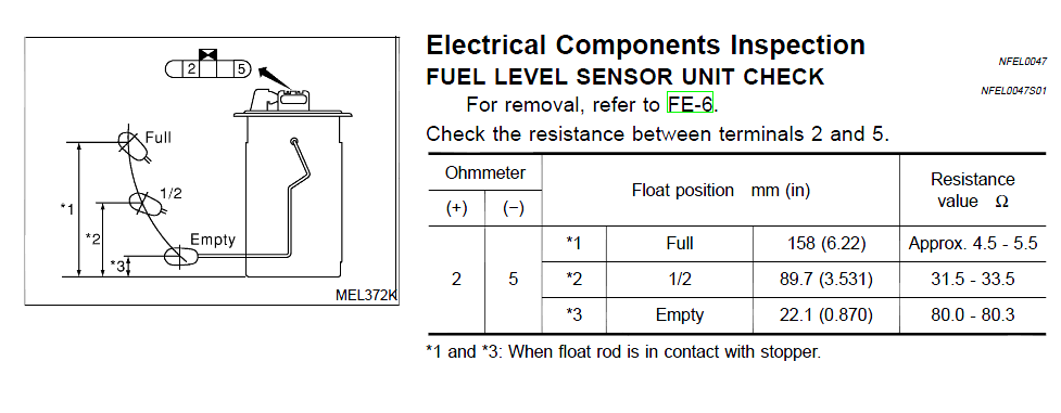 https://maxima.org/forums/attachments/5th-generation-maxima-2000-2003/27400d1501325768-faulty-fuel-gauge-img_1307.png