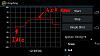 Advance timing with android phone?-graph.jpg