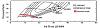 What mods would be needed for a 5th gen max to keep up with a 05 g35 sedan?-_5227228_orig.jpg