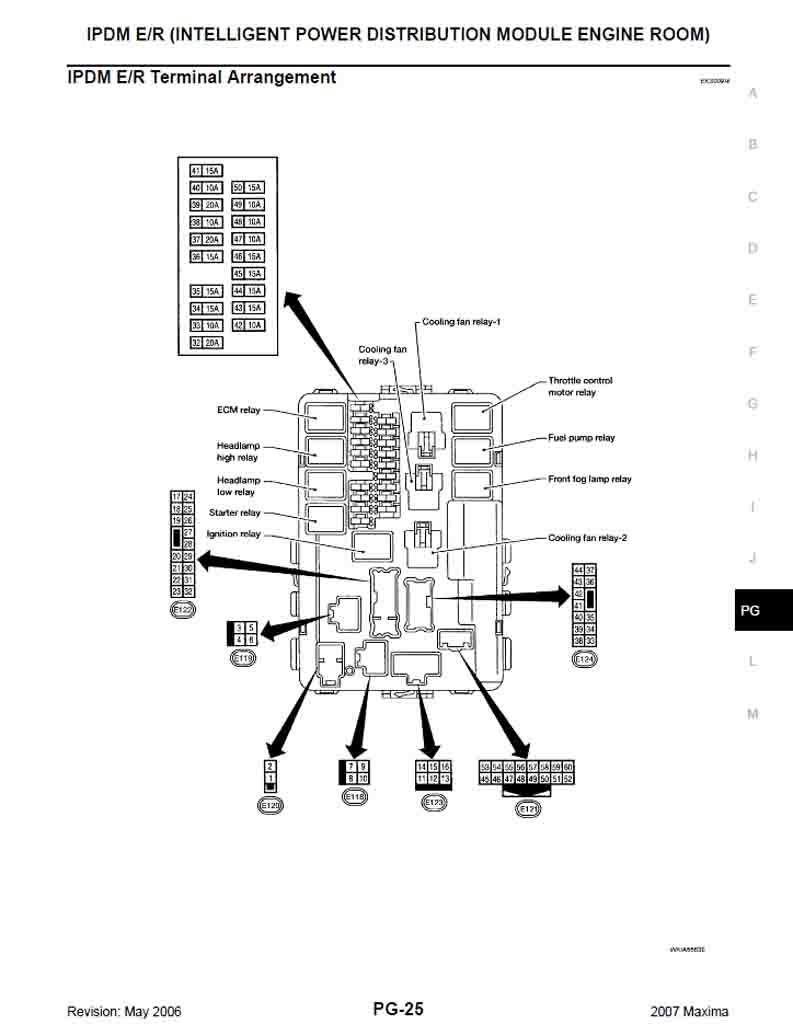 2015 Nissan Armada Fuse Box Diagram - Wiring Diagram Schemas