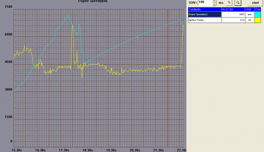 Name:  timingcurve_zpsceab7422.png
Views: 104
Size:  442.1 KB