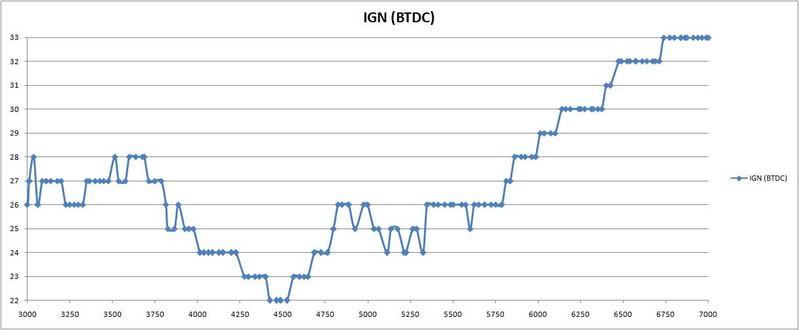 Name:  IGN1.jpg
Views: 29
Size:  22.0 KB